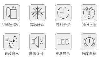 新風(fēng)吊頂除濕機(jī)-產(chǎn)品特性圖集.jpg