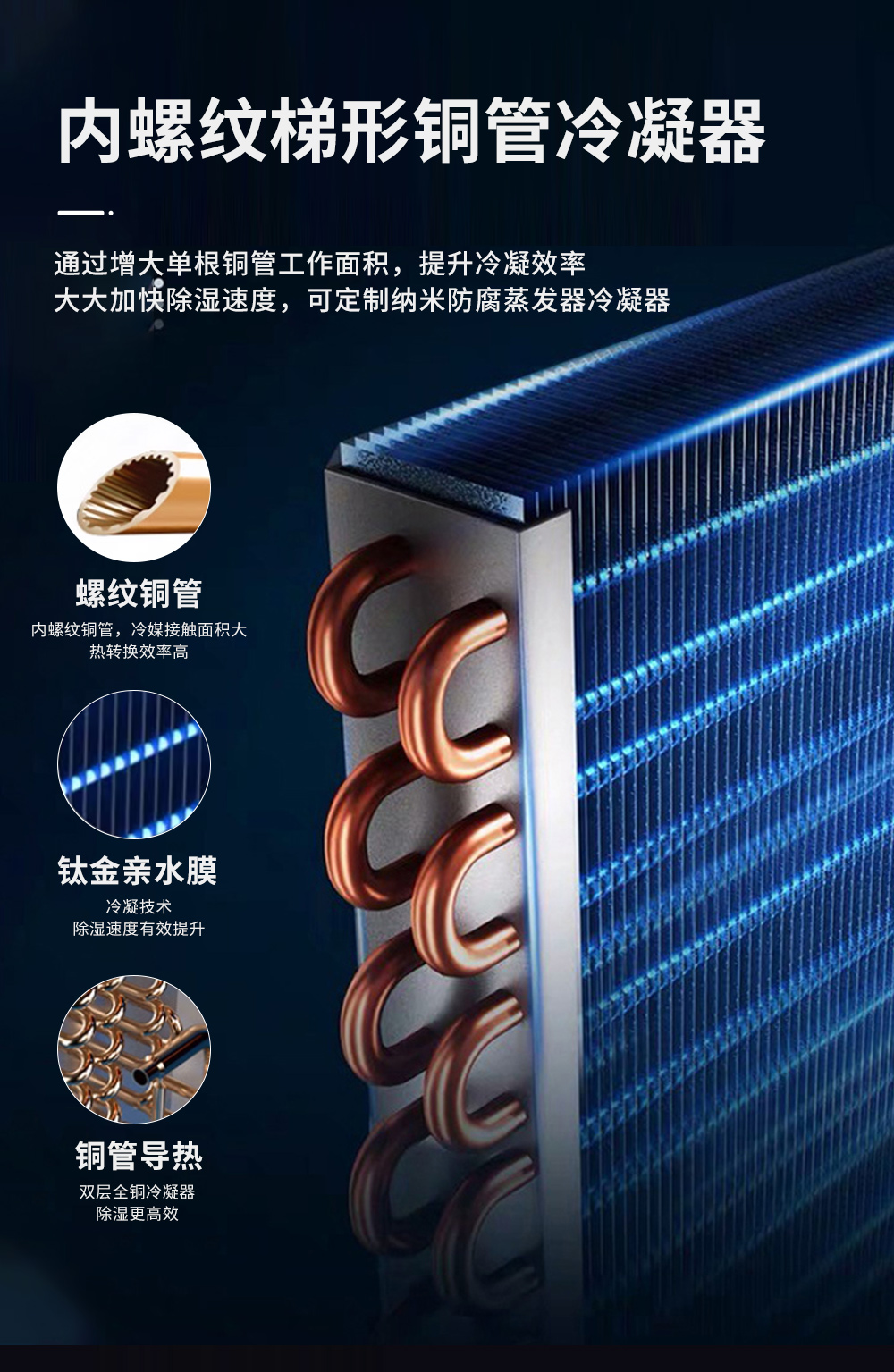 7、工業(yè)除濕機(jī)=高效換熱除濕能力強(qiáng).jpg