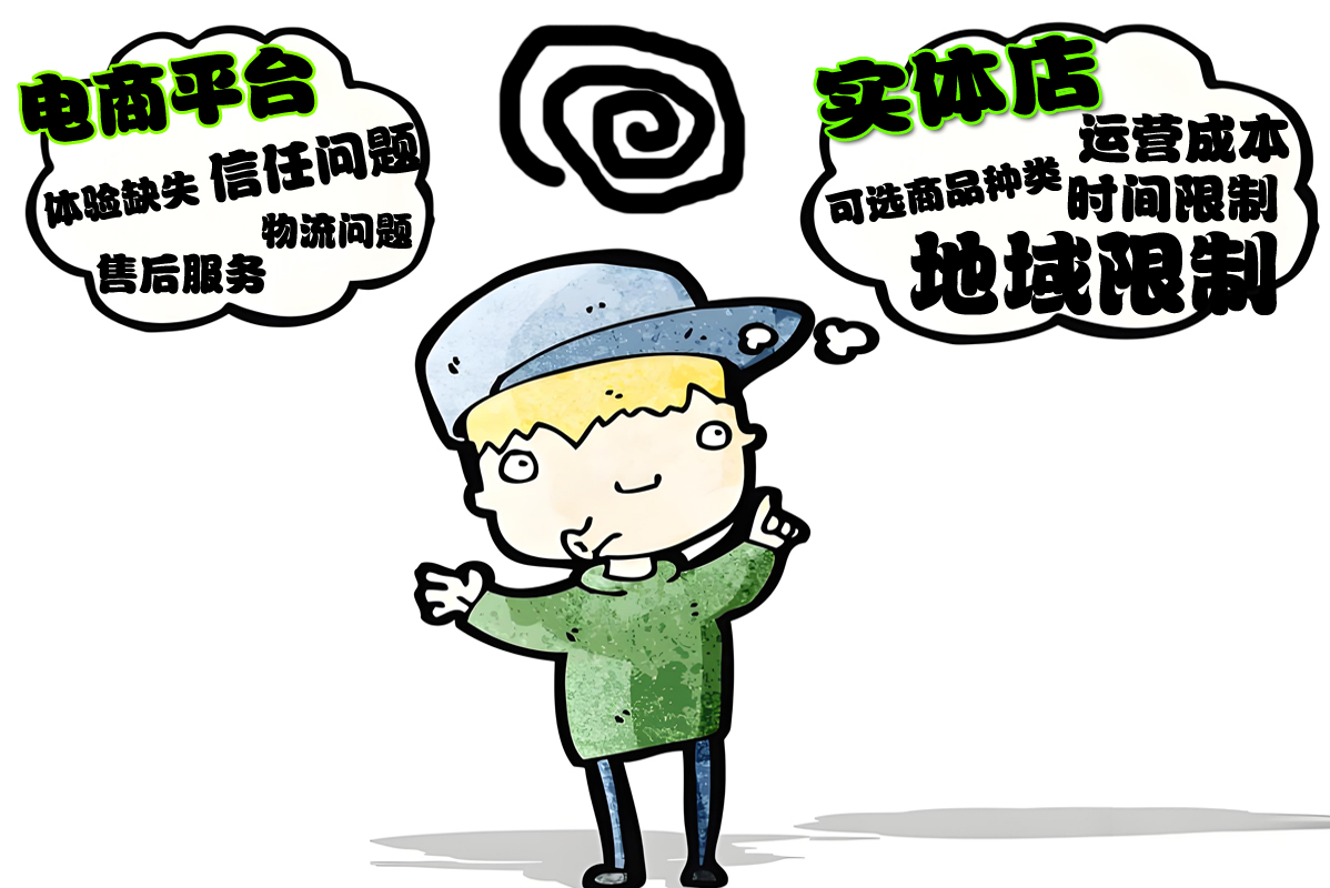 4、各個(gè)渠道的劣勢(shì).jpg