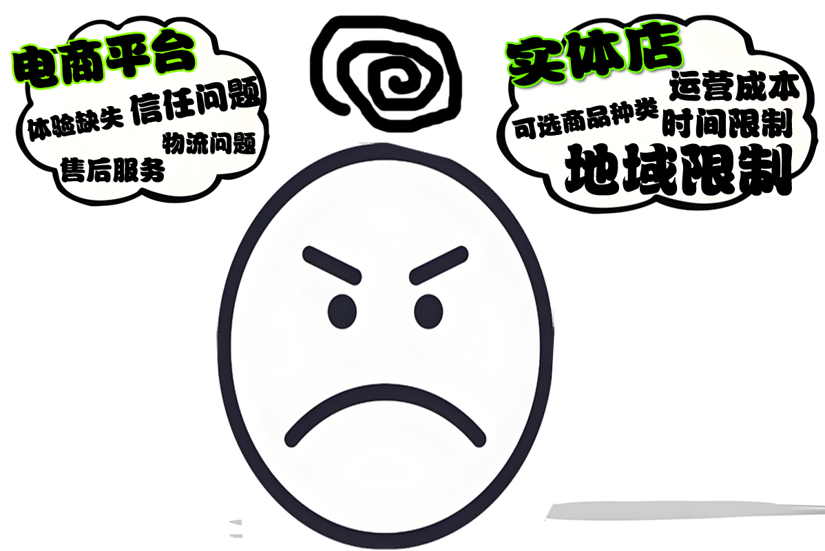 4、各個(gè)渠道的劣勢(shì)-2.jpg