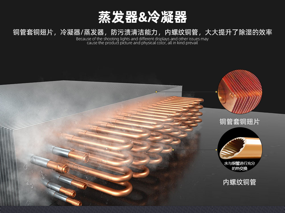 5、不銹鋼防腐除濕機=全銅換熱器.jpg