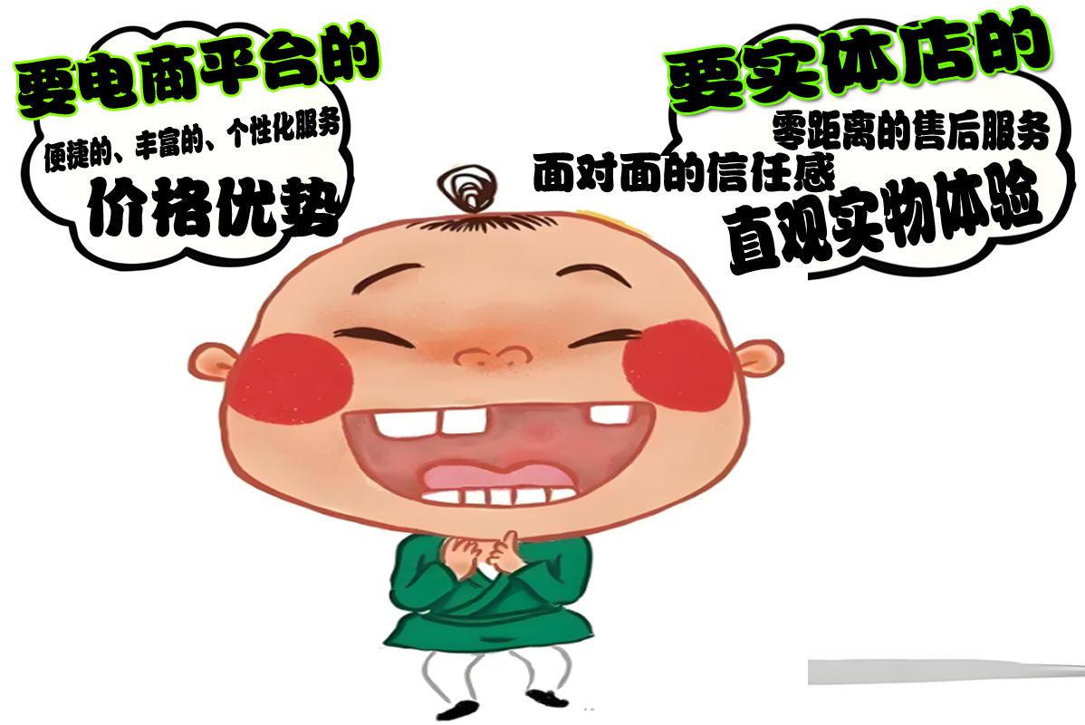 4、各個(gè)渠道的優(yōu)勢(shì)都想要.jpg