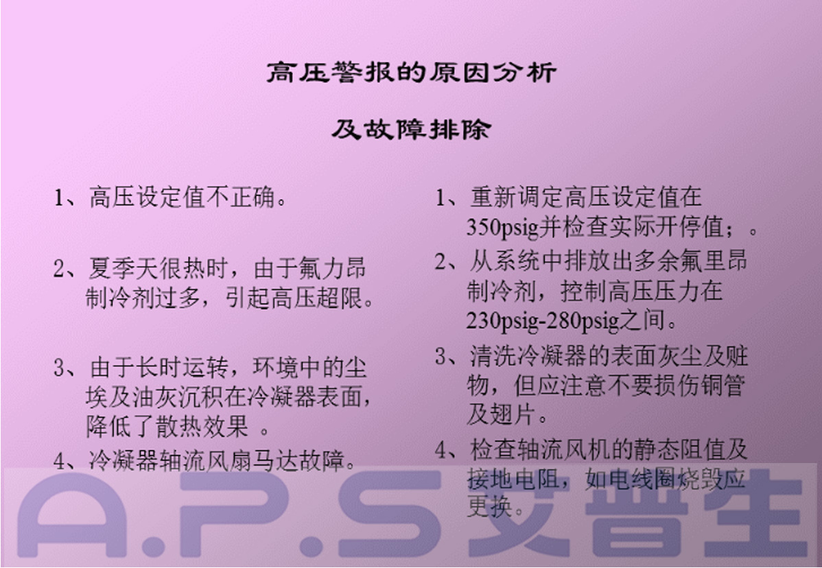 2、恒溫恒濕機(jī)=高壓報(bào)警故障及排除.jpg