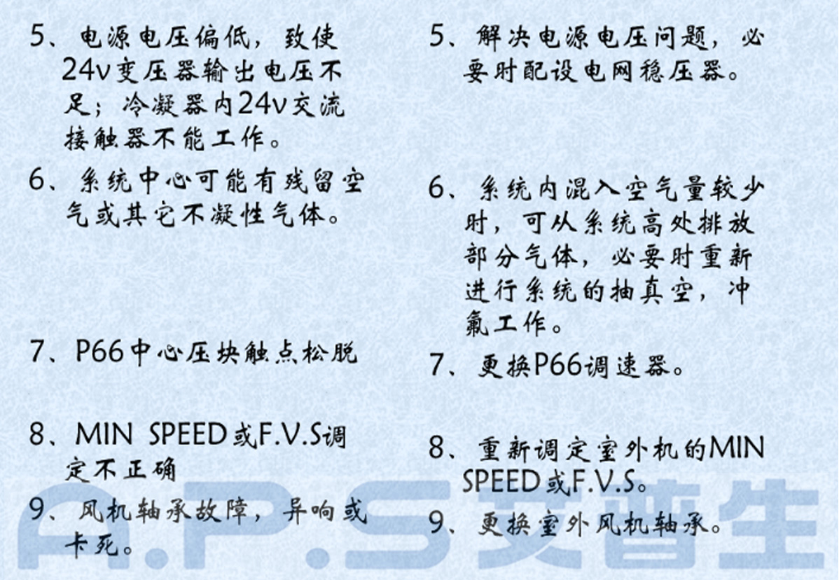 2、恒溫恒濕機(jī)=高壓報(bào)警故障及排除-2.jpg