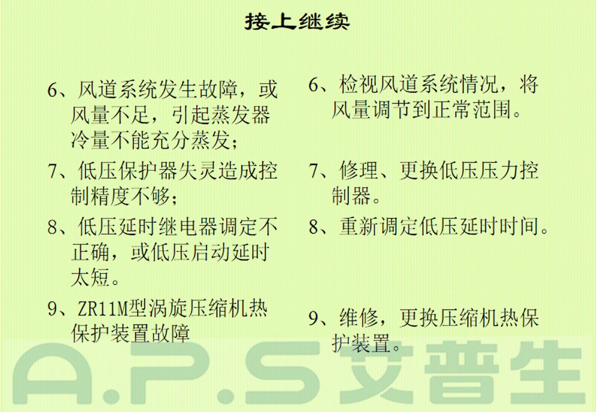 3、恒溫恒濕機(jī)=低壓報(bào)警故障及排除-2.jpg