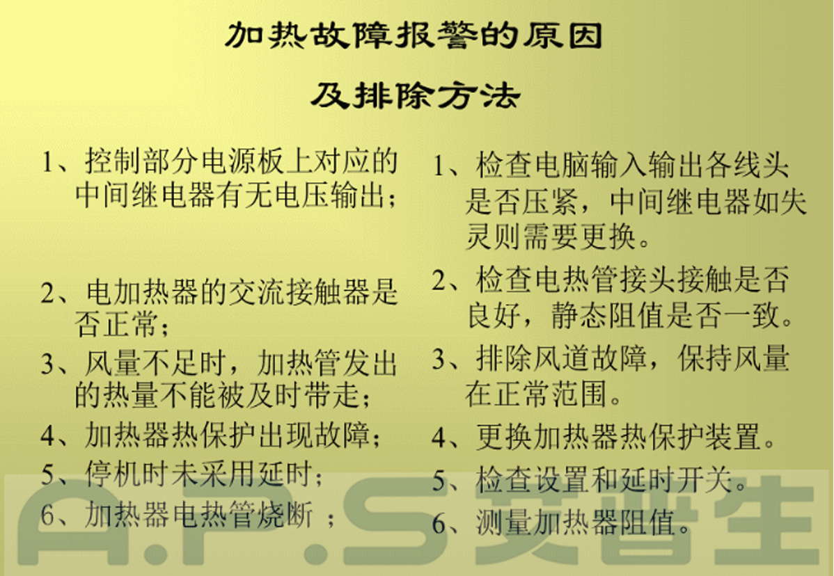 5、恒溫恒濕機(jī)=加熱故障報(bào)警及排除.jpg